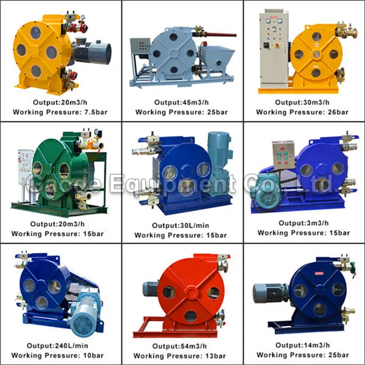 Gaodetec GH Series Industrial Peristaltic Squeeze Hose Pump for Cement